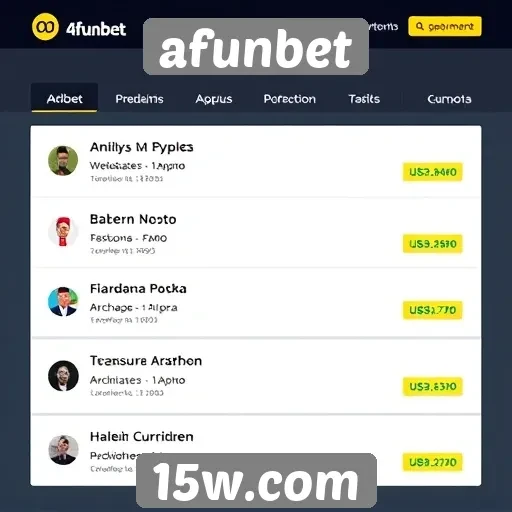 Depoimentos de usuários sobre afunbet